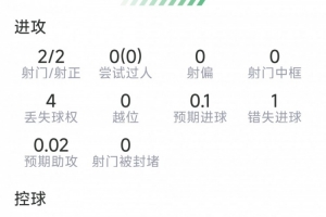 贝林厄姆vs皇家马德里直播_西甲高清免费观看_贝林厄姆vs皇家马德里比赛回放视频集锦